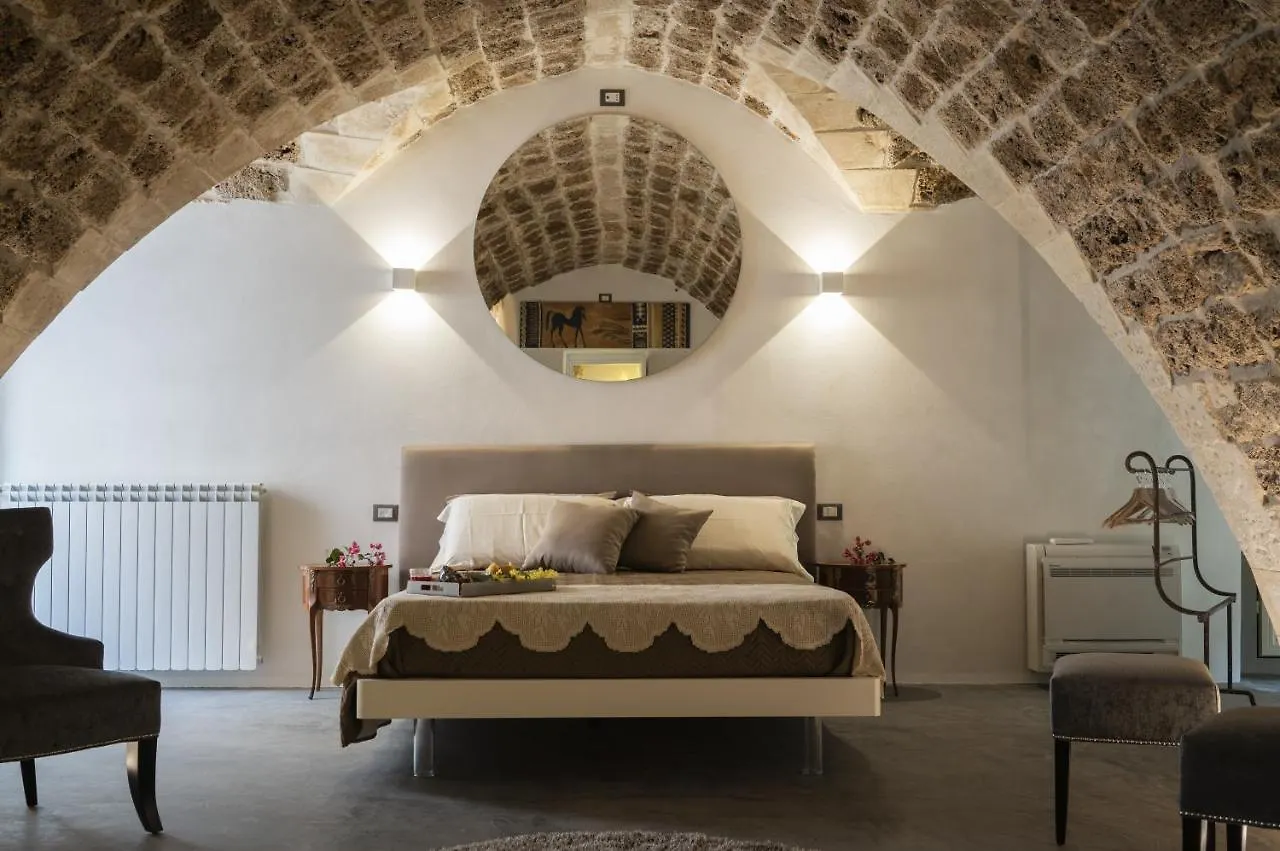 Due Residenze Da Gio contacts
